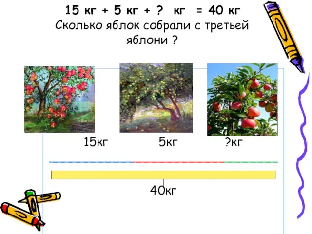 15 кг + 5 кг + ? кг = 40