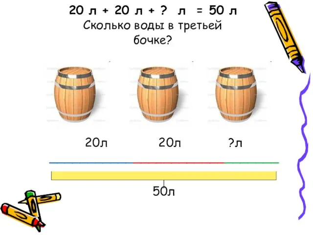 20 л + 20 л + ? л = 50 л Сколько воды