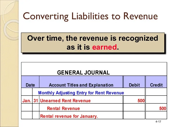 Over time, the revenue is recognized as it is earned. Converting Liabilities to Revenue