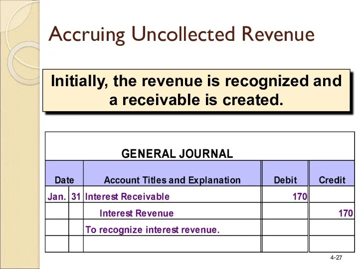 Initially, the revenue is recognized and a receivable is created. Accruing Uncollected Revenue