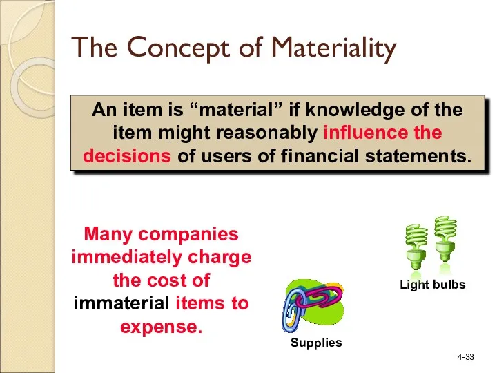 An item is “material” if knowledge of the item might