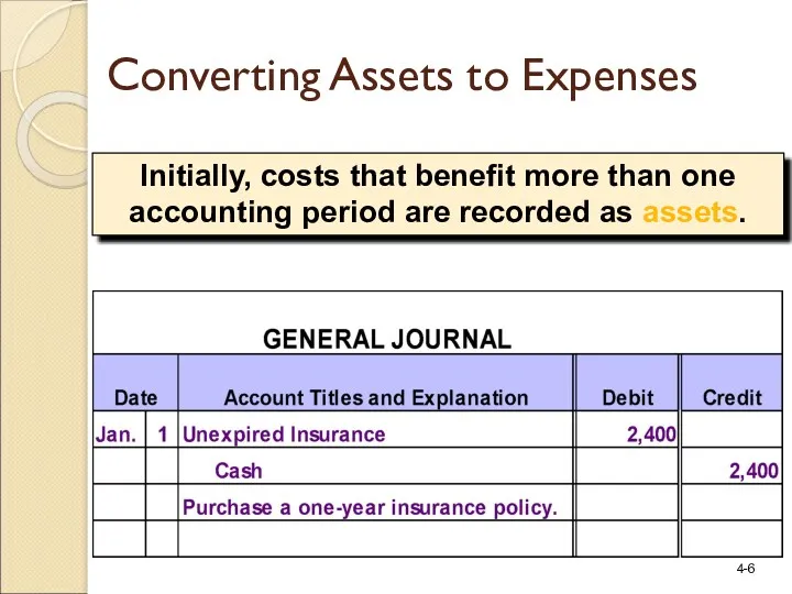 Initially, costs that benefit more than one accounting period are