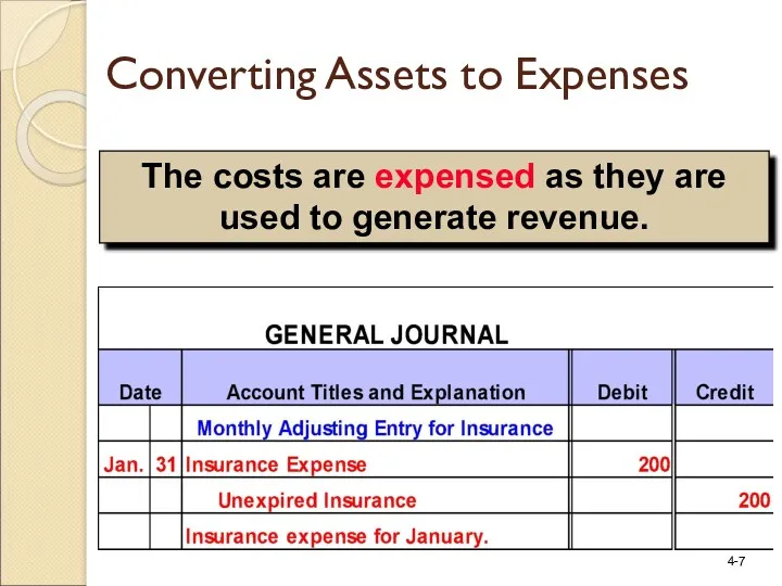 The costs are expensed as they are used to generate revenue. Converting Assets to Expenses