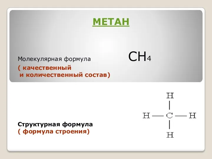 МЕТАН Молекулярная формула СН4 ( качественный и количественный состав) Структурная формула ( формула строения)