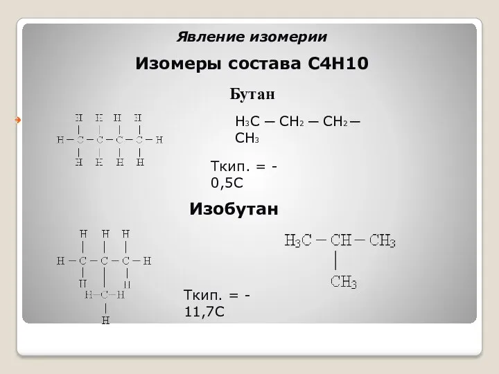 Явление изомерии Изомеры состава С4Н10 Бутан Н3С ─ СН2 ─ СН2 ─ СН3