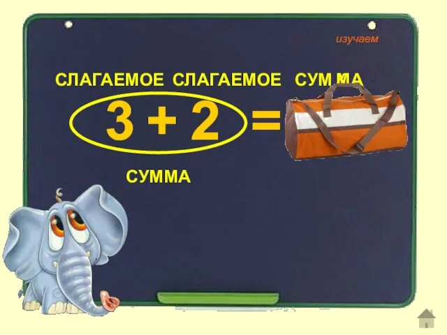 2 3 5 СЛАГАЕМОЕ СЛАГАЕМОЕ СУМ К А М СУММА изучаем 3 + 2 =