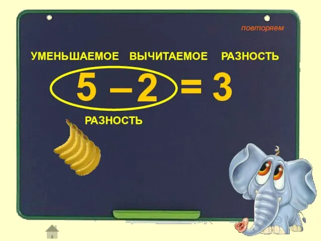 3 5 УМЕНЬШАЕМОЕ ВЫЧИТАЕМОЕ РАЗНОСТЬ РАЗНОСТЬ – 2 = повторяем