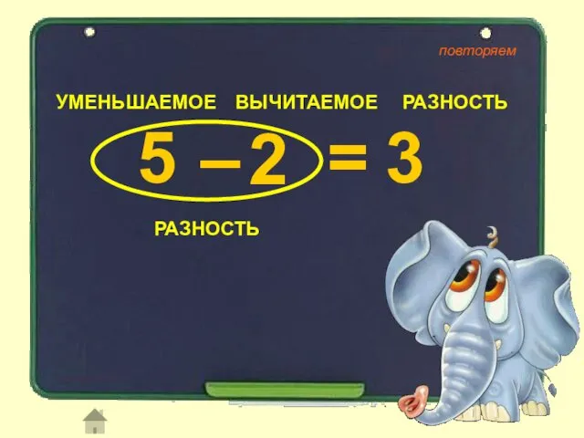 3 5 УМЕНЬШАЕМОЕ ВЫЧИТАЕМОЕ РАЗНОСТЬ РАЗНОСТЬ – 2 = повторяем