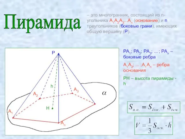 Пирамида – это многогранник, состоящий из n-угольника А1А2А3...Аn (основание) и n треугольников (боковые
