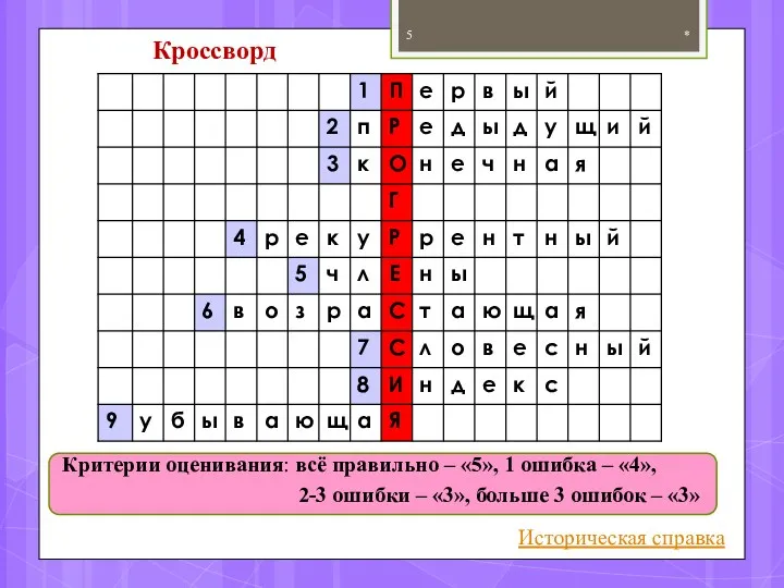 * Кроссворд Историческая справка Критерии оценивания: всё правильно – «5»,