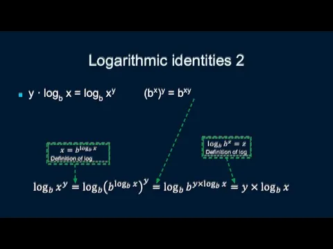 Logarithmic identities 2 y · logb x = logb xy (bx)y = bxy