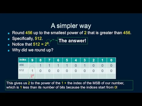 A simpler way Round 456 up to the smallest power