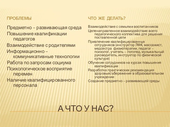 А что у нас? проблемы Что же делать? Предметно – развивающая среда Повышение