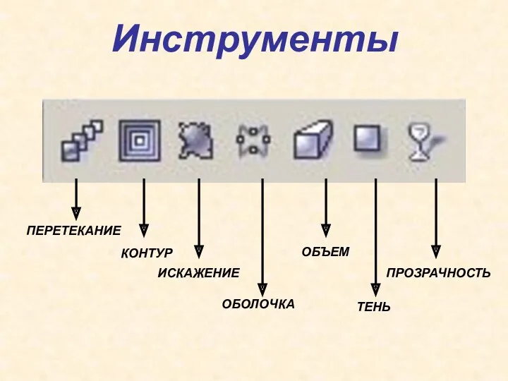 Инструменты ПЕРЕТЕКАНИЕ КОНТУР ОБОЛОЧКА ИСКАЖЕНИЕ ОБЪЕМ ТЕНЬ ПРОЗРАЧНОСТЬ