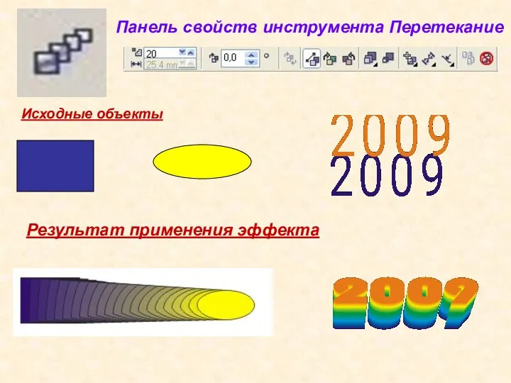 Панель свойств инструмента Перетекание Исходные объекты Результат применения эффекта