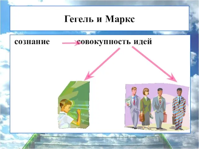 Гегель и Маркс сознание совокупность идей