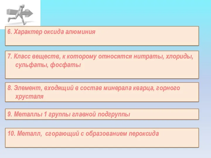 9. Металлы 1 группы главной подгруппы 6. Характер оксида алюминия