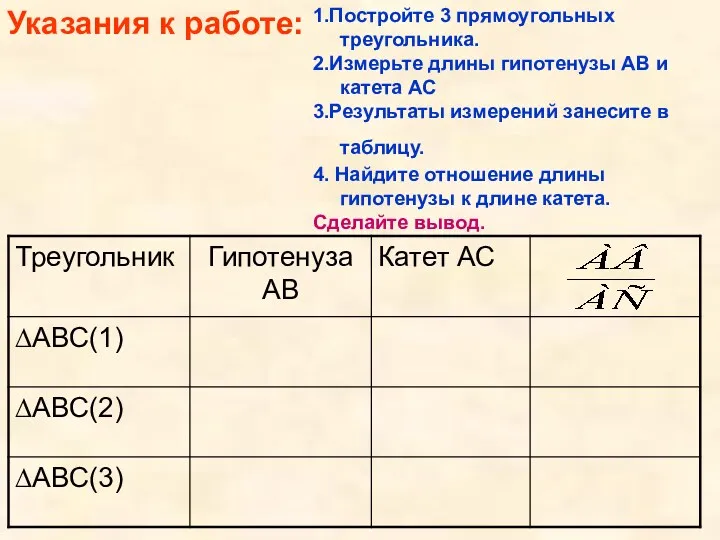 Указания к работе: 1.Постройте 3 прямоугольных треугольника. 2.Измерьте длины гипотенузы