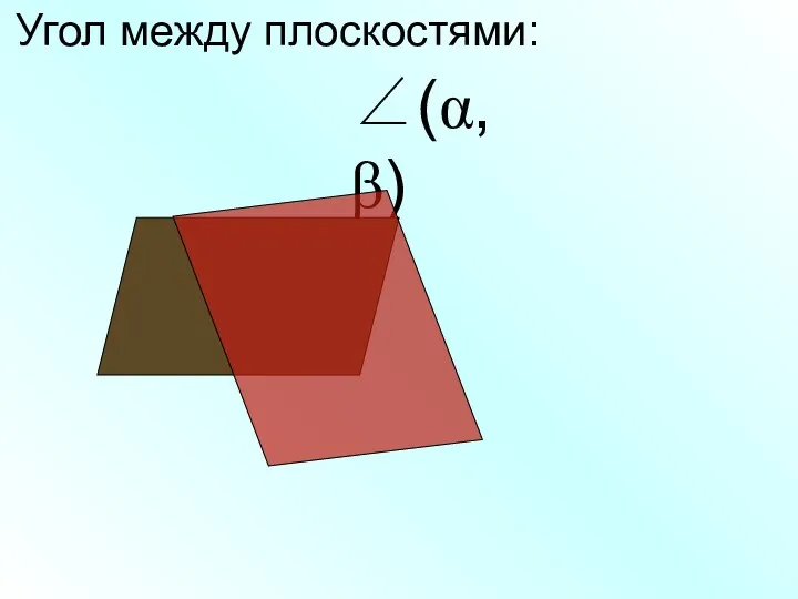Угол между плоскостями: ∠(α, β)