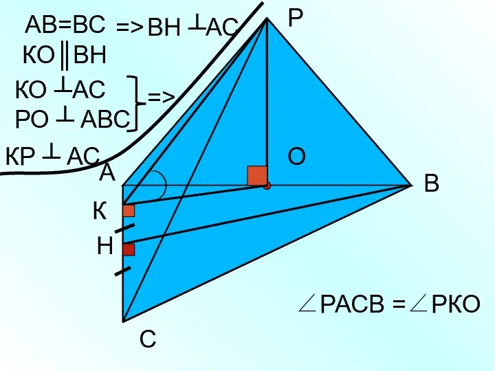 А С Р В О Н К АВ=ВС => КО ┴АС РО ┴