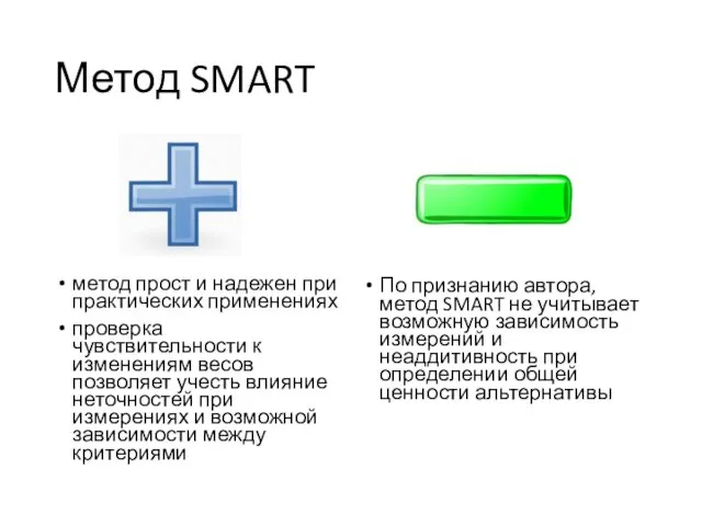 Метод SMART метод прост и надежен при практических применениях проверка