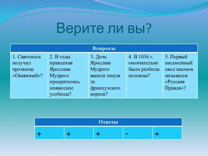 Верите ли вы?