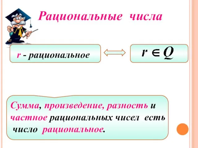 Рациональные числа