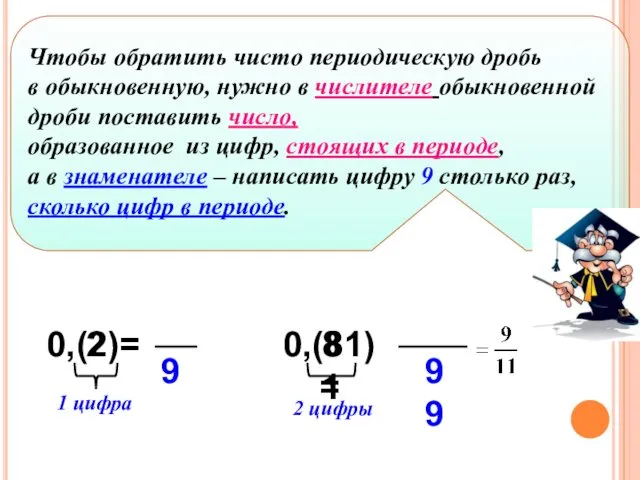 0,(2)= 2 9 1 цифра 0,(81)= 81 2 цифры 99