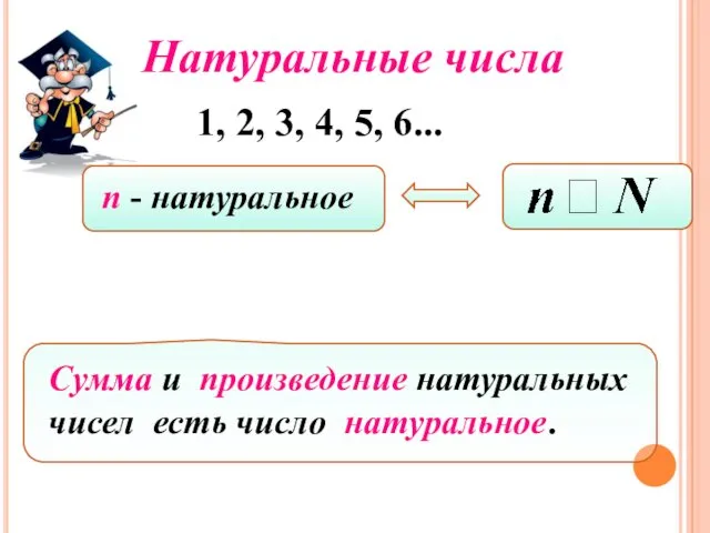 Натуральные числа 1, 2, 3, 4, 5, 6...