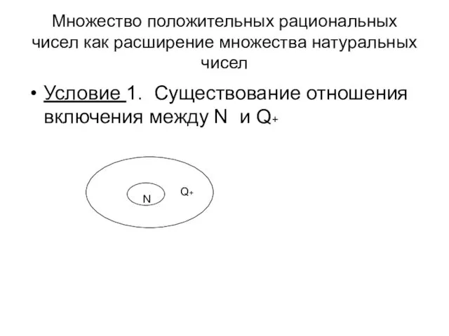 Множество положительных рациональных чисел как расширение множества натуральных чисел Условие