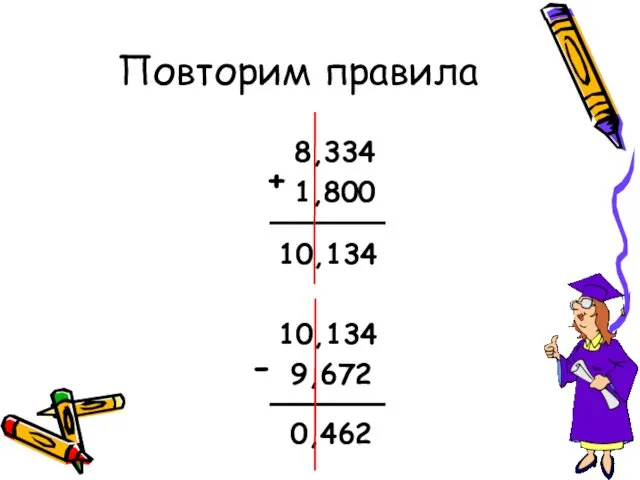 8,334 1,800 10,134 10,134 9,672 0,462 + - Повторим правила