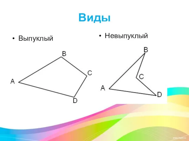 Виды Выпуклый Невыпуклый