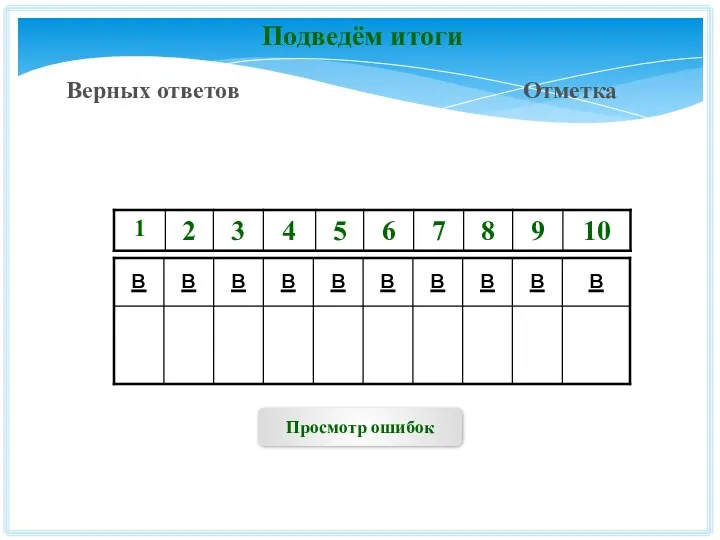 Подведём итоги Верных ответов Отметка Просмотр ошибок в в в