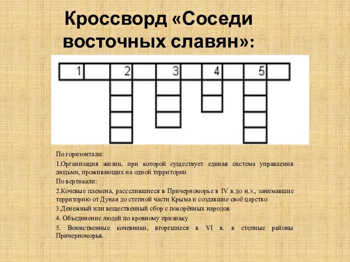 Кроссворд «Соседи восточных славян»: По горизонтали: 1.Организация жизни, при которой