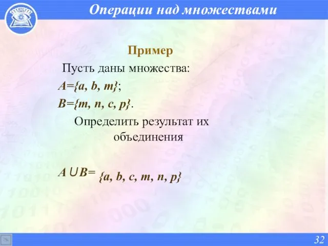 Операции над множествами Пример Пусть даны множества: А={a, b, m};