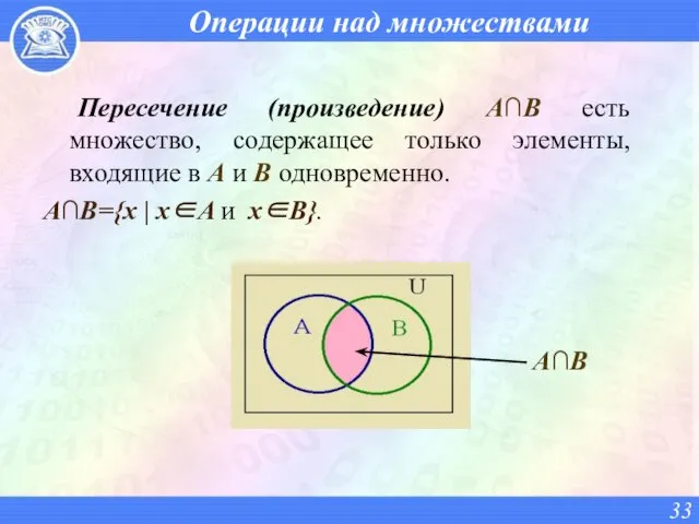 Операции над множествами Пересечение (произведение) A∩B есть множество, содержащее только