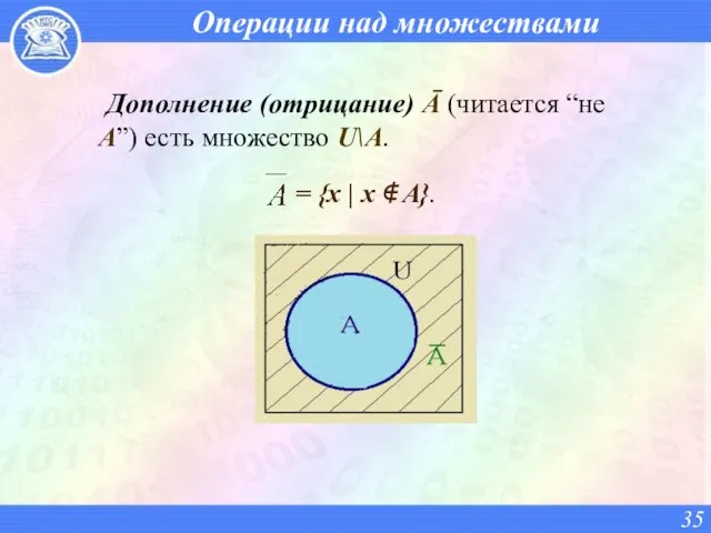 Операции над множествами Дополнение (отрицание) Ā (читается “не А”) есть