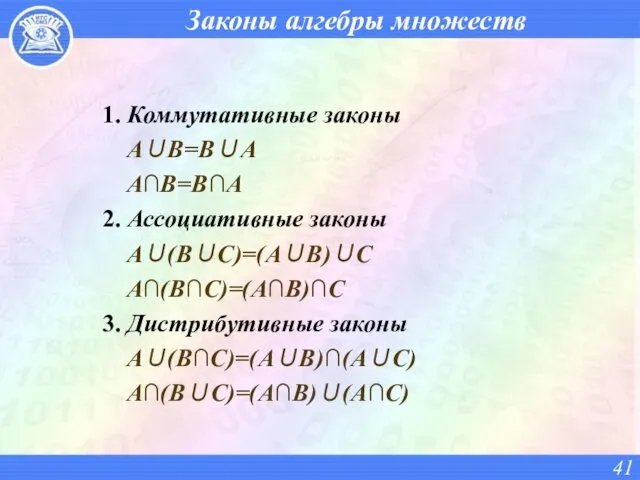 Законы алгебры множеств 1. Коммутативные законы A∪B=B∪A A∩B=B∩A 2. Ассоциативные