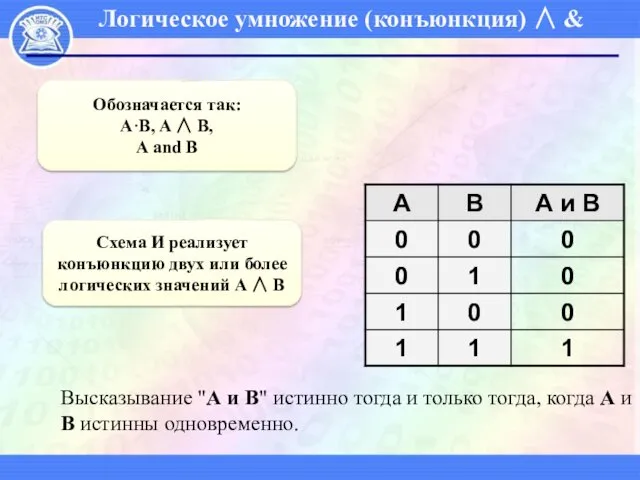 Обозначается так: A·B, A ∧ B, A and B Высказывание