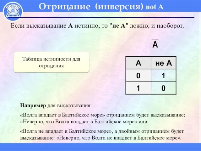 Отрицание (инверсия) not A Если высказывание A истинно, то "не