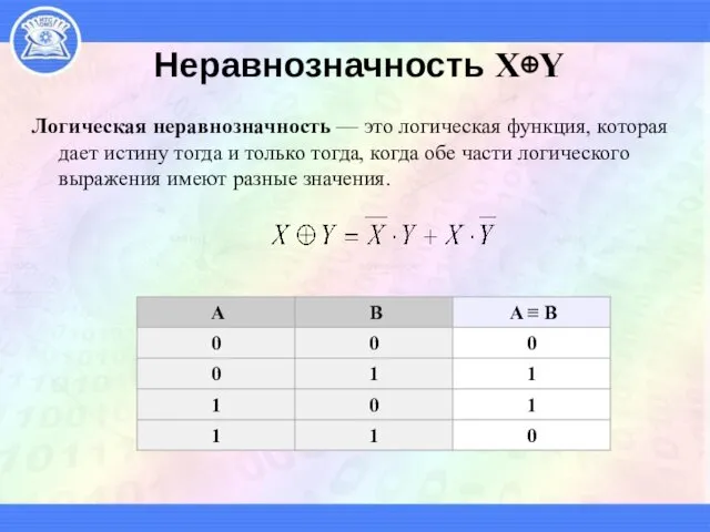 Неравнозначность X⊕Y Логическая неравнозначность — это логическая функция, которая дает