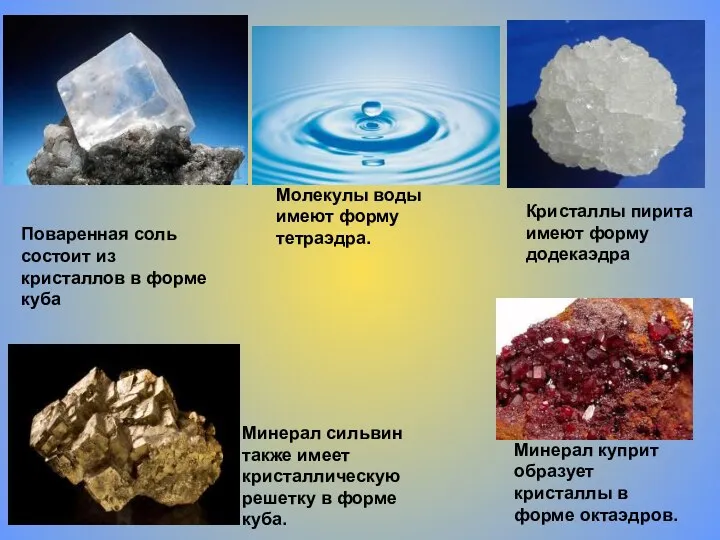 Поваренная соль состоит из кристаллов в форме куба Минерал сильвин