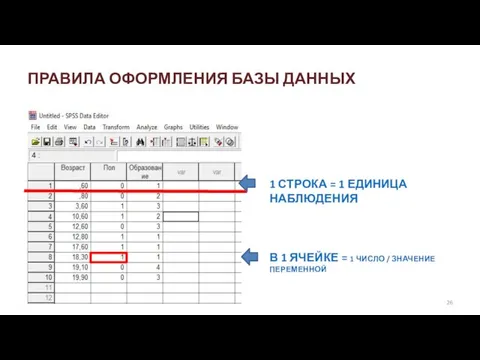 ПРАВИЛА ОФОРМЛЕНИЯ БАЗЫ ДАННЫХ 1 СТРОКА = 1 ЕДИНИЦА НАБЛЮДЕНИЯ