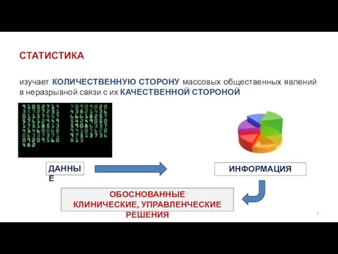 СТАТИСТИКА изучает КОЛИЧЕСТВЕННУЮ СТОРОНУ массовых общественных явлений в неразрывной связи