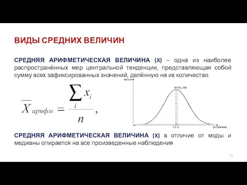 ВИДЫ СРЕДНИХ ВЕЛИЧИН СРЕДНЯЯ АРИФМЕТИЧЕСКАЯ ВЕЛИЧИНА (X) – одна из