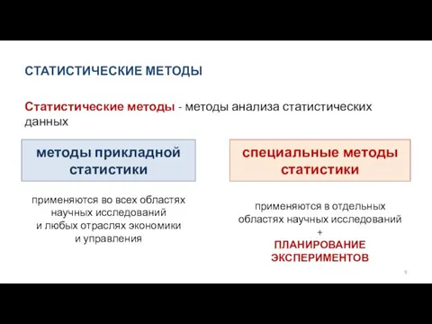 СТАТИСТИЧЕСКИЕ МЕТОДЫ Статистические методы - методы анализа статистических данных методы