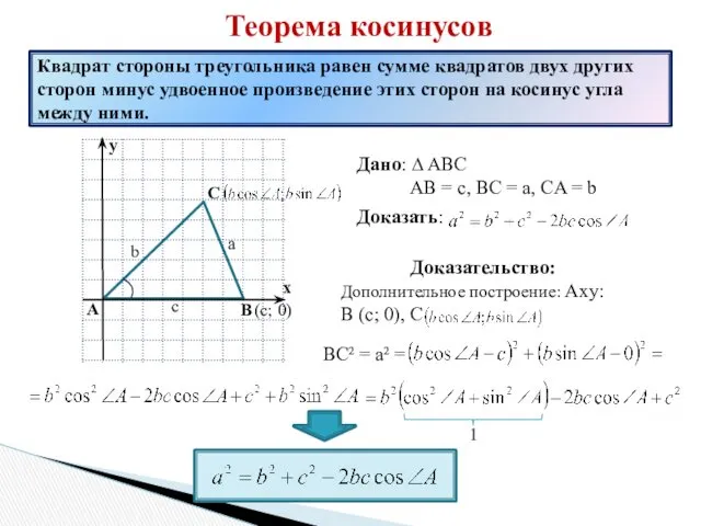 Теорема косинусов Квадрат стороны треугольника равен сумме квадратов двух других