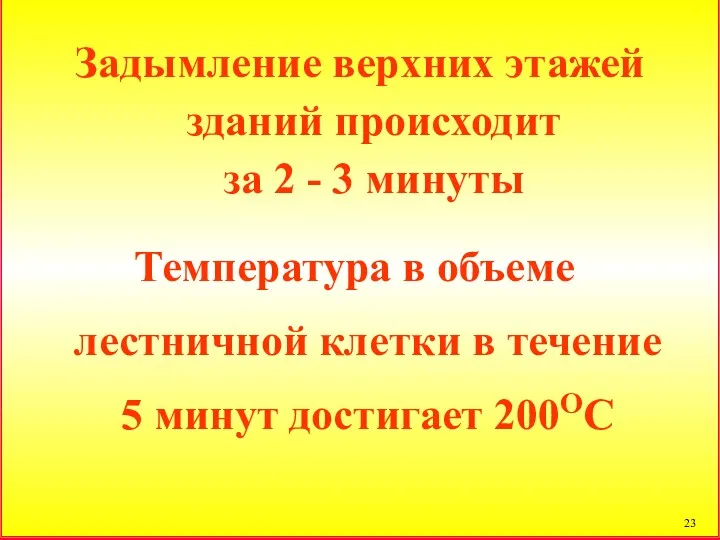 Задымление верхних этажей зданий происходит за 2 - 3 минуты