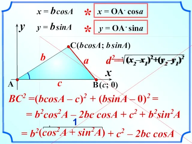 (cos2A + sin2A) + c2 – 2bc cosA A b