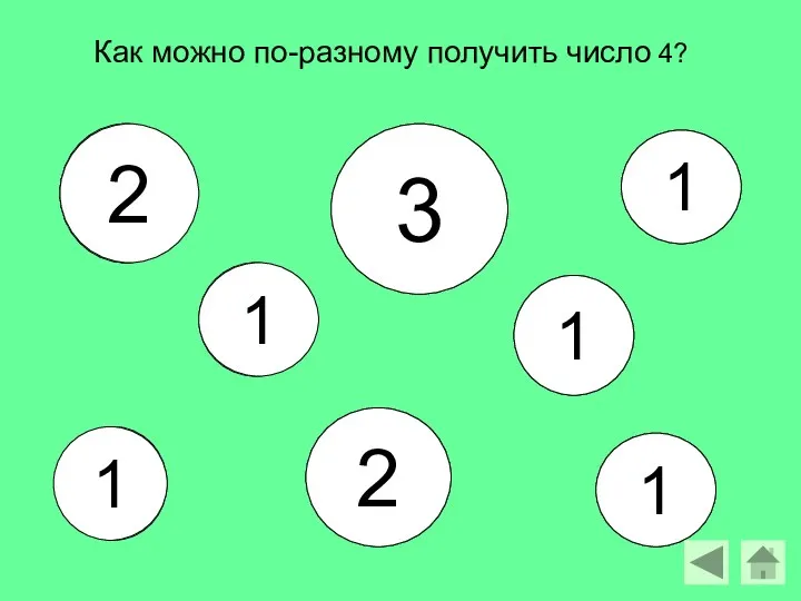 Как можно по-разному получить число 4? 2 3 1 2